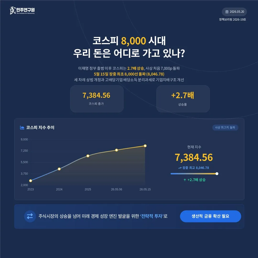 정책브리핑 [2026-19호] 국민참여성장펀드 성공전략 : 국민참여를 통한 생산적 금융 확산