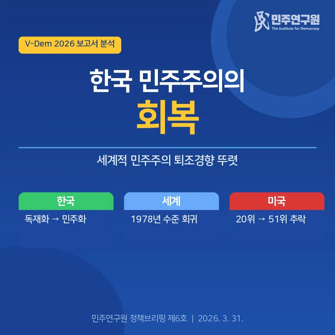 정책브리핑 [2026-06호] 한국 민주주의의 회복, 세계적 민주주의 퇴조경향 뚜렷