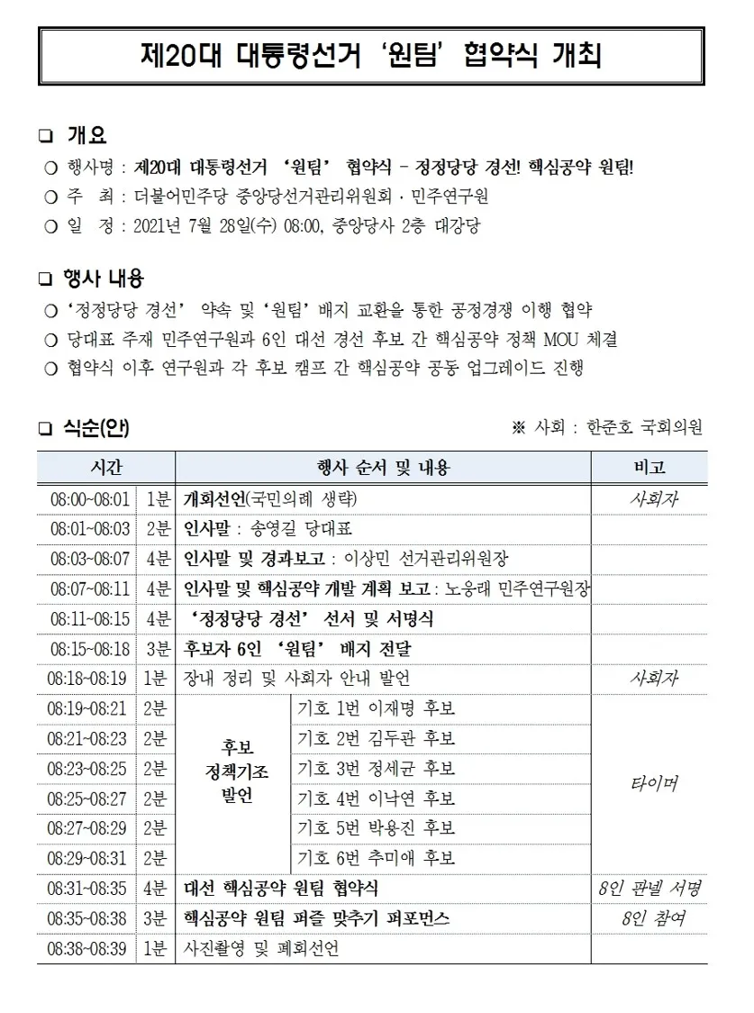 제20대 대선 더불어민주당 '원팀' 협약식
